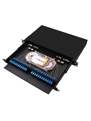  Patch Panel